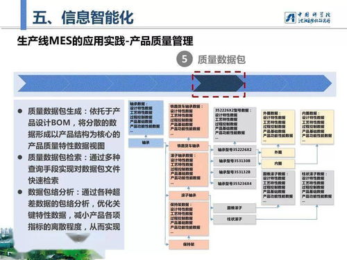 智能制造與實(shí)踐 信息技術(shù)咨詢服務(wù)的27張精彩PPT解讀