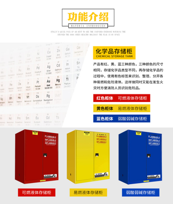 工業安全柜 防爆柜 化學品安全柜 CE認證檢測_辦公用品欄目_